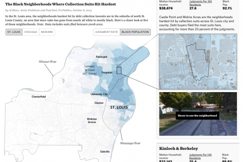 The Color of Debt: How Collection Suits Squeeze Black Neighborhoods